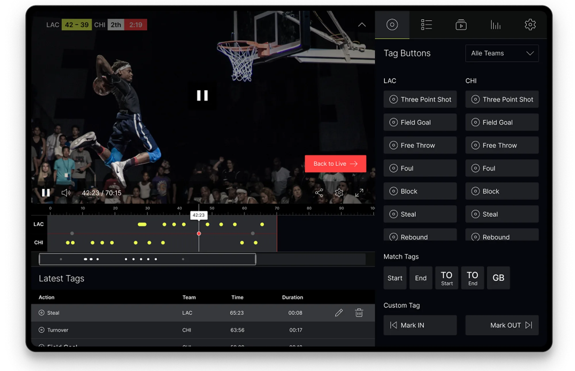 Asport Tagging-Studio – Live-Tagging Basketball (LAC vs. CHI) mit Tag-Buttons pro Team