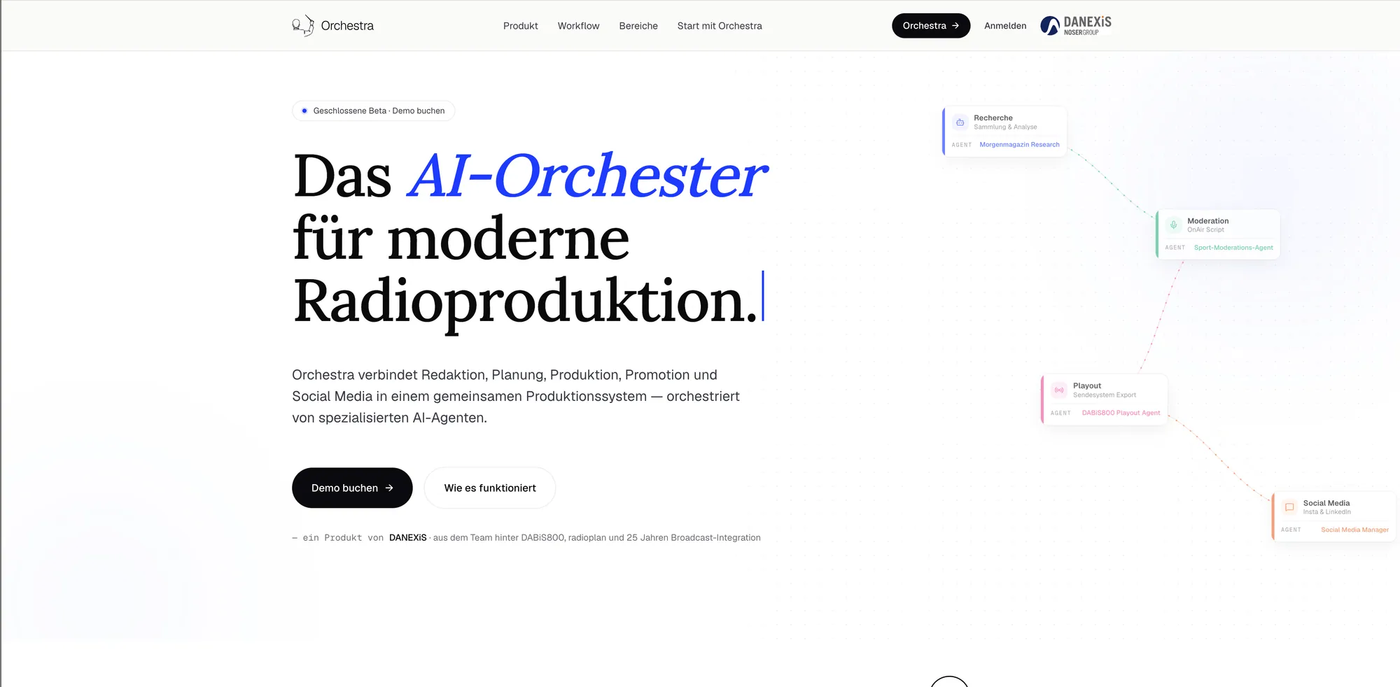 DANEXiS Orchestra – MVP