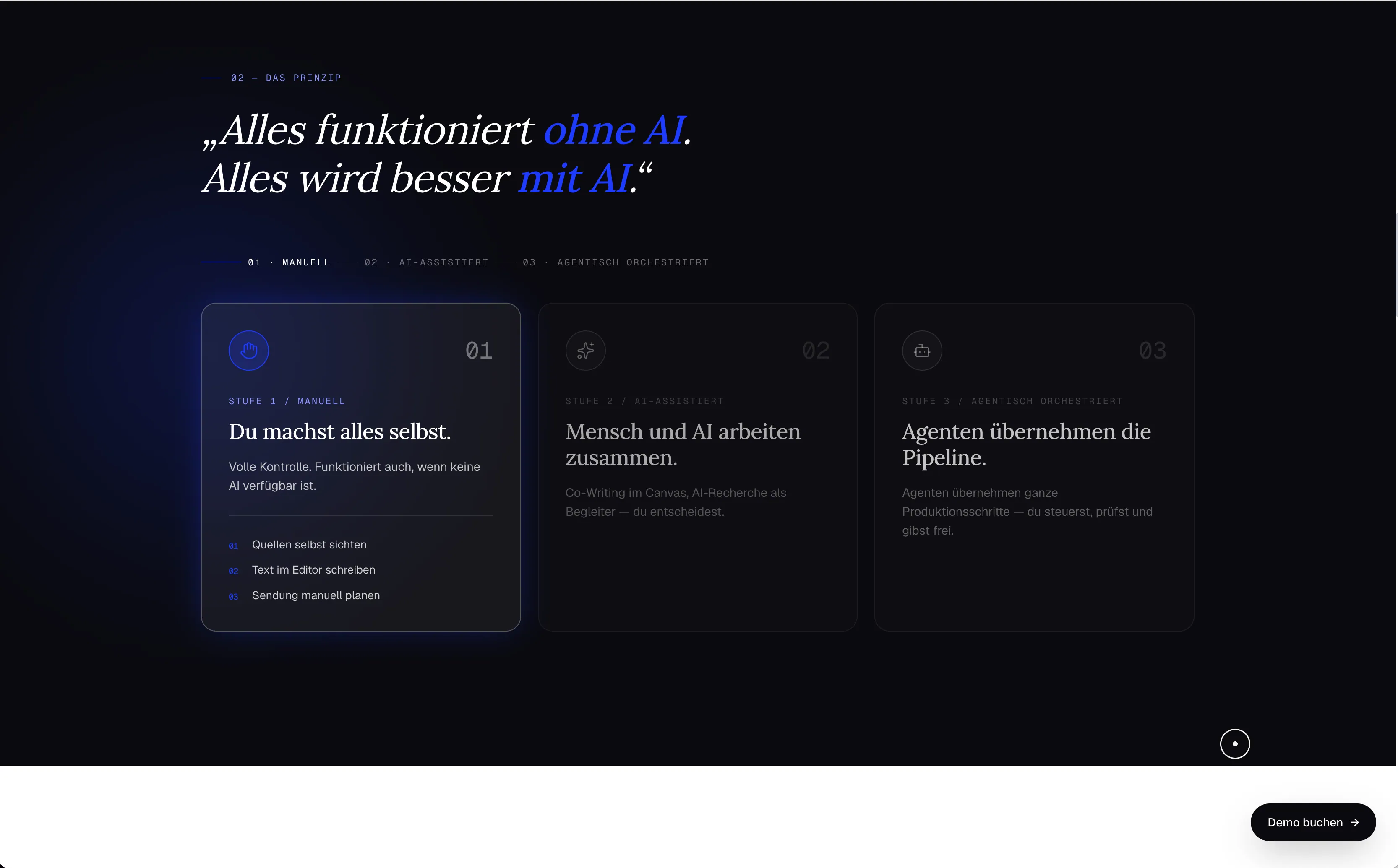 Das Prinzip: drei Stufen der Zusammenarbeit — manuell, AI-assistiert, agentisch orchestriert